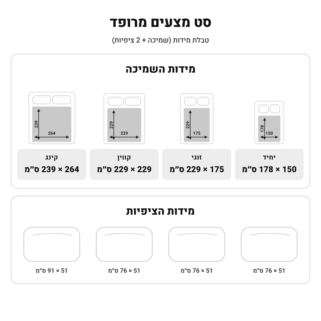 סט מצעים מרופד 3 חלקים - חלומות